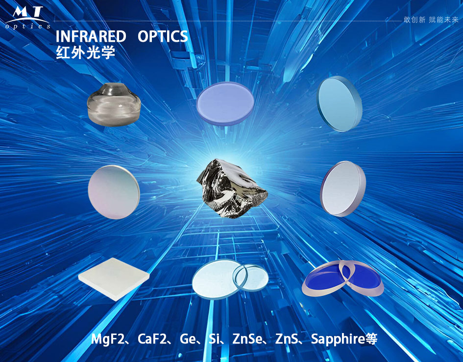 IR Optics