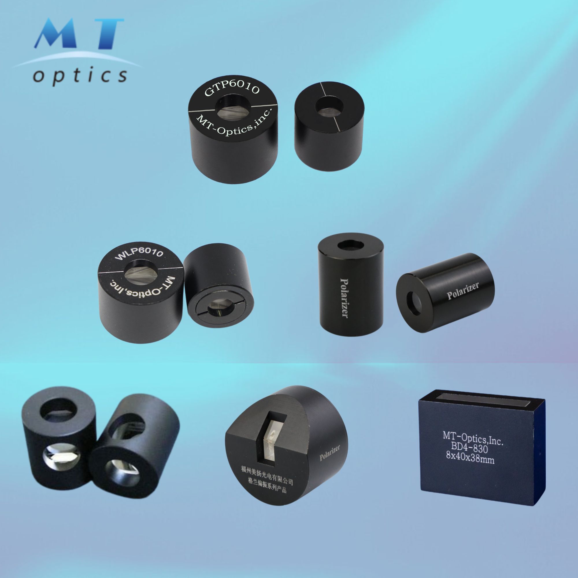 格蘭棱鏡系列該如何選擇？